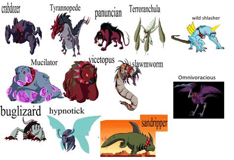 ben 10 aliens predators|Ben 10 Nemetrix Predator list by Wobbley on DeviantArt.